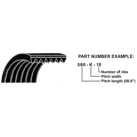 Aftermarket 87402831 Fan Belt Fits Case IH Tractor Models MX255 MX285 816K8 CSB40-0056